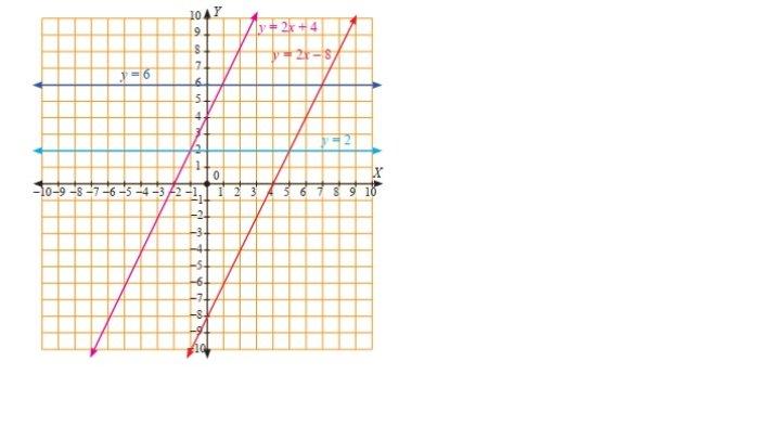 Kunci Jawaban Matematika Kelas 8 Semester 1 Halaman 148 149 jawaban 5