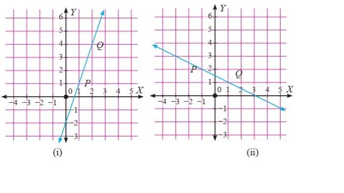 Kunci Jawaban Matematika Kelas 8 Semester 1 Halaman 157 158 159 2