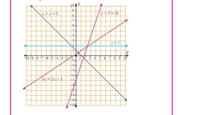 Kunci Jawaban Matematika Kelas 8 Semester 1 Halaman 157 158 159 jawaban 4