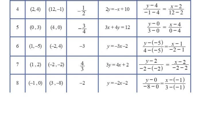 Kunci Jawaban Matematika Kelas 8 Semester 1 Halaman 165 jawaban 2