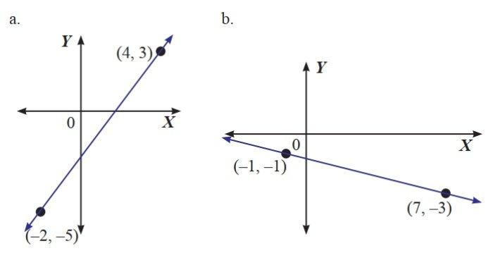 Kunci Jawaban Matematika Kelas 8 Semester 1 Halaman 185 186 187 188 1