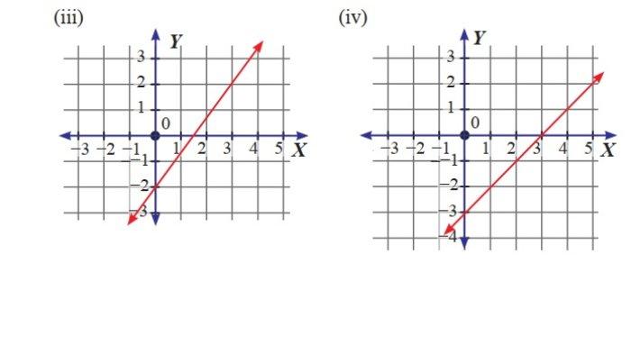 Kunci Jawaban Matematika Kelas 8 Semester 1 Halaman 185 186 187 188 4