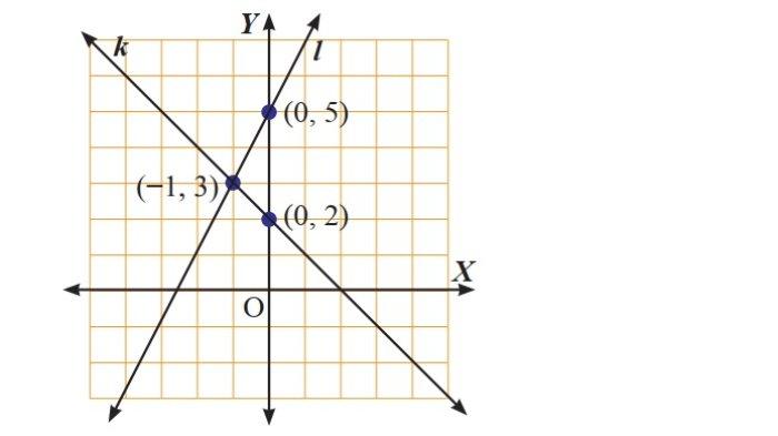 Kunci Jawaban Matematika Kelas 8 Semester 1 Halaman 185 186 187 188 7