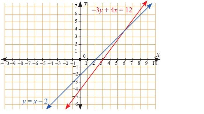 Kunci Jawaban Matematika Kelas 8 Semester 1 Halaman 185 186 187 188 jawaban 1