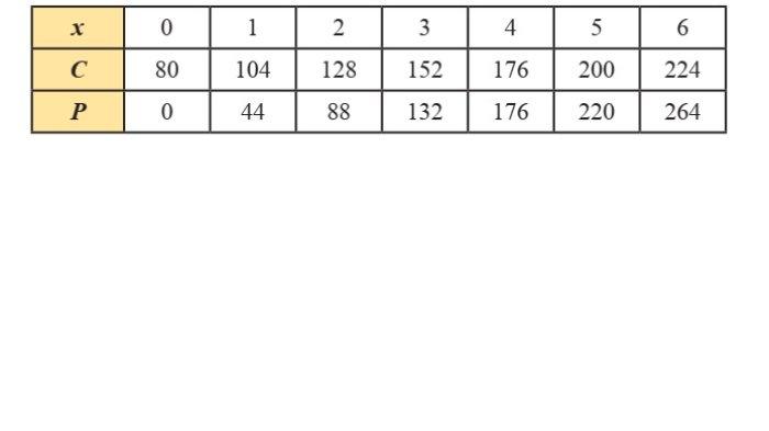 Kunci Jawaban Matematika Kelas 8 Semester 1 Halaman 213 214 jawaban 1b