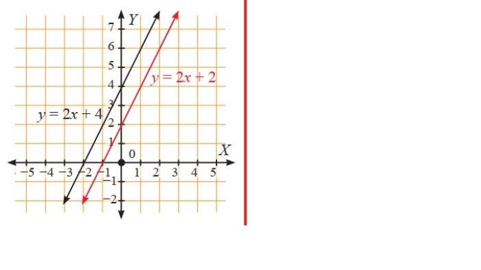 Kunci Jawaban Matematika Kelas 8 Semester 1 Halaman 239 240 241 1