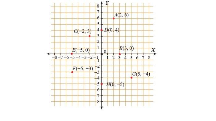 Kunci Jawaban Matematika Kelas 8 Semester 1 Halaman 50 51 1
