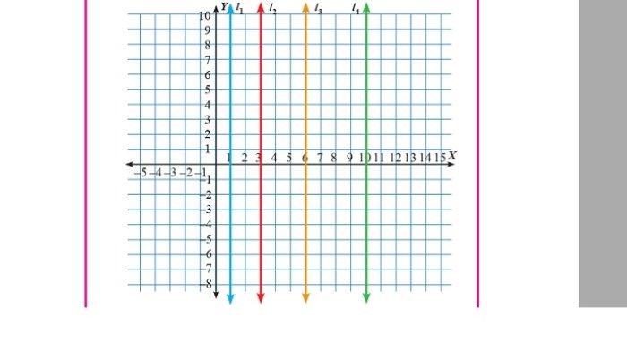 Kunci Jawaban Matematika Kelas 8 Semester 1 Halaman 64 2