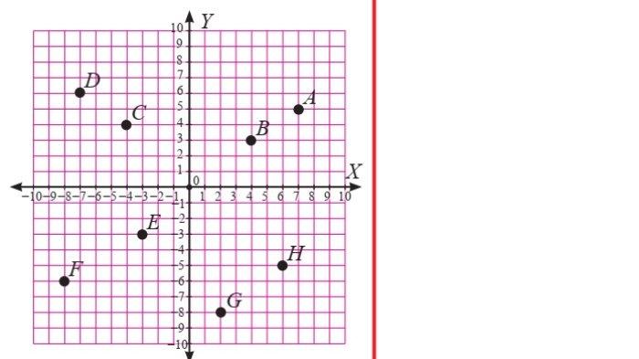 Kunci Jawaban Matematika Kelas 8 Semester 1 Halaman 66 67 68 69 1