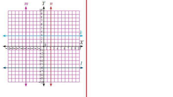 Kunci Jawaban Matematika Kelas 8 Semester 1 Halaman 66 67 68 69 2