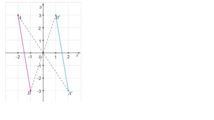 Kunci Jawaban Matematika Kelas 9 Kurikulum Merdeka Halaman 154 155 jawaban 2