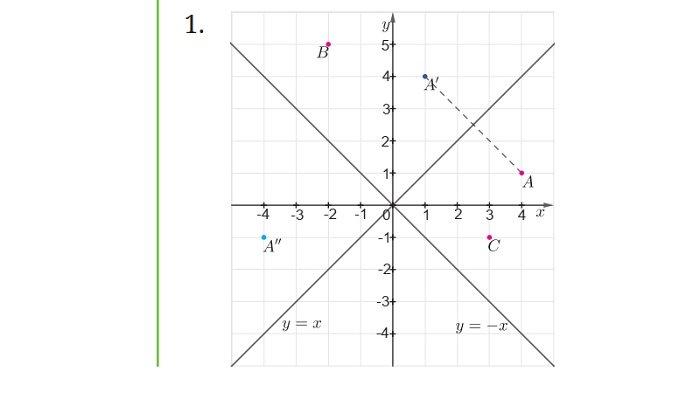 Kunci Jawaban Matematika Kelas 9 Kurikulum Merdeka Halaman 156 157 jawaban 1