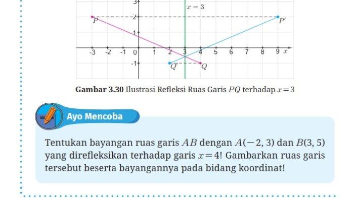 Kunci Jawaban Matematika Kelas 9 Kurikulum Merdeka Halaman 161 162 cover