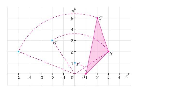 Kunci Jawaban Matematika Kelas 9 Kurikulum Merdeka Halaman 167 168 jawaban 1