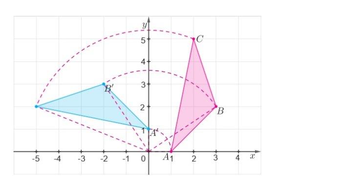 Kunci Jawaban Matematika Kelas 9 Kurikulum Merdeka Halaman 167 168 jawaban 2