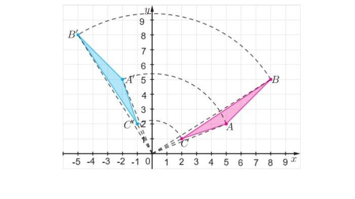 Kunci Jawaban Matematika Kelas 9 Kurikulum Merdeka Halaman 170 171 jawaban 3