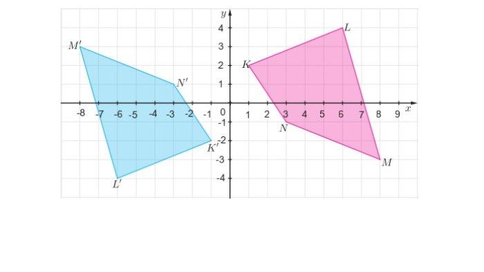 Kunci Jawaban Matematika Kelas 9 Kurikulum Merdeka Halaman 170 171 jawaban 4