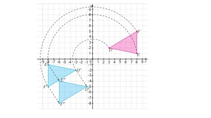 Kunci Jawaban Matematika Kelas 9 Kurikulum Merdeka Halaman 170 171 jawaban 6b