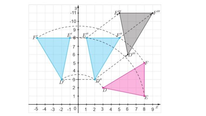 Kunci Jawaban Matematika Kelas 9 Kurikulum Merdeka Halaman 170 171 jawaban 6c