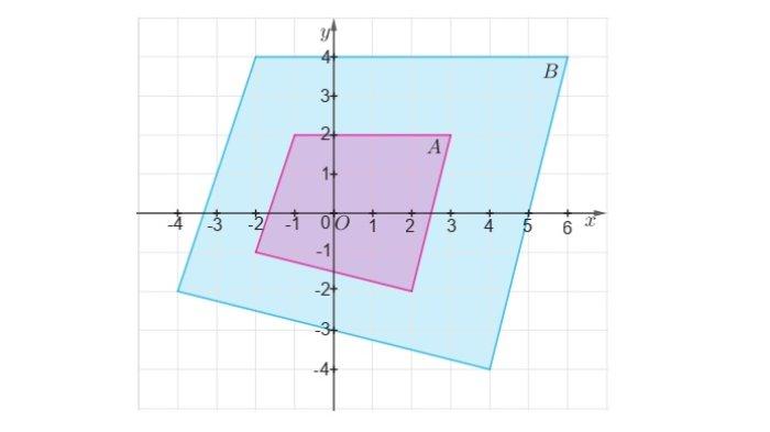 Kunci Jawaban Matematika Kelas 9 Kurikulum Merdeka Halaman 204 205 206 207 209 1
