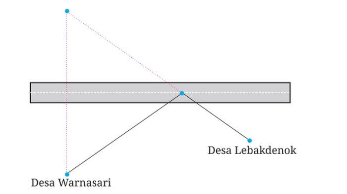 Kunci Jawaban Matematika Kelas 9 Kurikulum Merdeka Halaman 204 205 206 207 209 jawaban 25