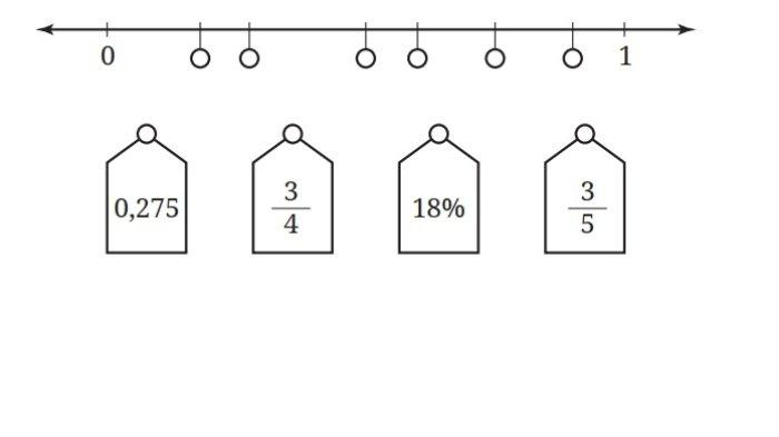 Kunci Jawaban Matematika Kelas 9 Kurikulum Merdeka Halaman 232 1
