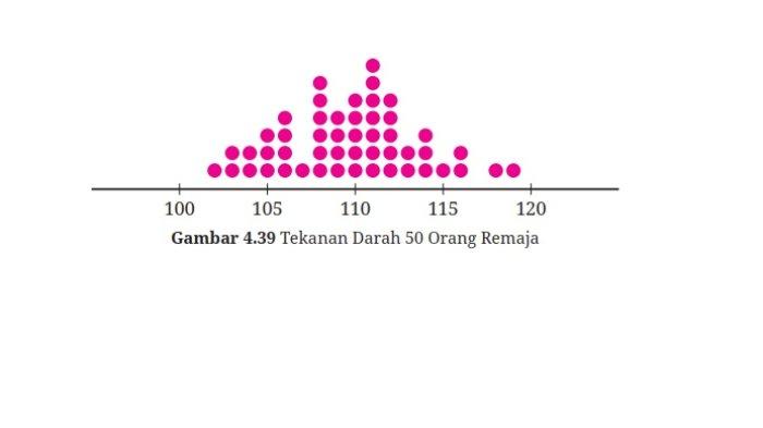 Kunci Jawaban Matematika Kelas 9 Kurikulum Merdeka Halaman 265 266 267 1