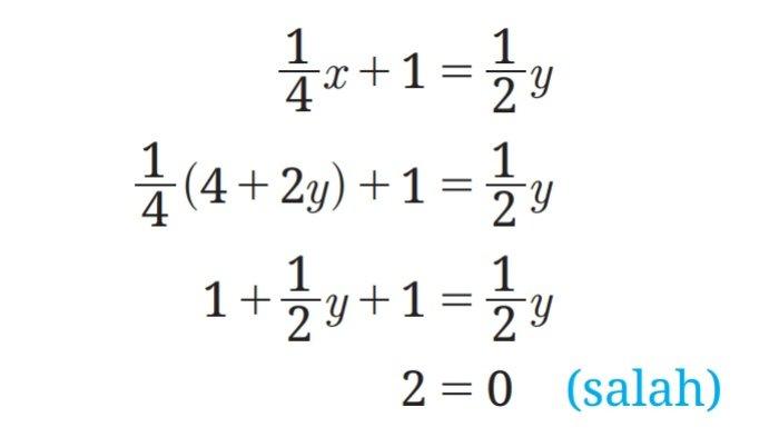 Kunci Jawaban Matematika Kelas 9 Kurikulum Merdeka Halaman 29 30 31 jawaban 11