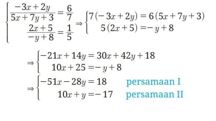 Kunci Jawaban Matematika Kelas 9 Kurikulum Merdeka Halaman 29 30 31 jawaban 12a