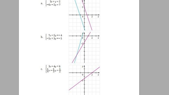 Kunci Jawaban Matematika Kelas 9 Kurikulum Merdeka Halaman 29 30 31 jawaban 3