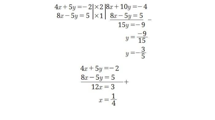 Kunci Jawaban Matematika Kelas 9 Kurikulum Merdeka Halaman 29 30 31 jawaban 6b