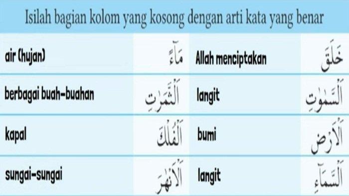 Kunci Jawaban PAI Kelas 8 Halaman 9 10 Kurikulum Merdeka jawaban b