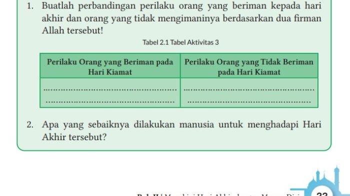 Kunci Jawaban PAI Kelas 9 Halaman 33 Kurikulum Merdeka 1