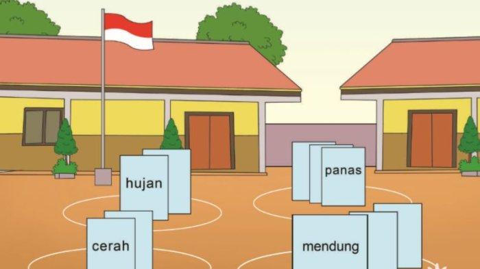 Kunci Jawaban Tema 5 Kelas 3 SD Subtema 1 Halaman 33