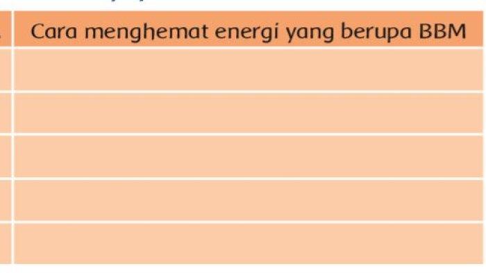 Kunci Jawaban Tema 6 Kelas 3 SD Subtema 1 Halaman 42