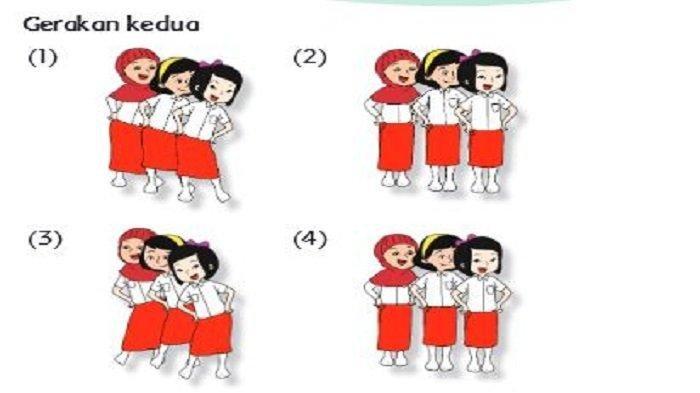 Kunci Jawaban Tema 6 Kelas 3 SD Subtema 2 Halaman 76 77 78