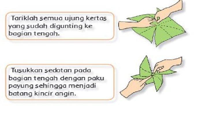 Kunci Jawaban Tema 6 Kelas 3 SD Subtema 3 Halaman 155