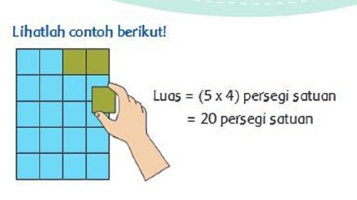 Kunci Jawaban Tema 6 Kelas 3 SD Subtema 3 Halaman 158