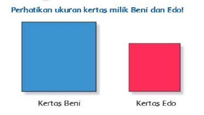 Kunci Jawaban Tema 6 Kelas 3 SD Subtema 3 Halaman 158 159 160
