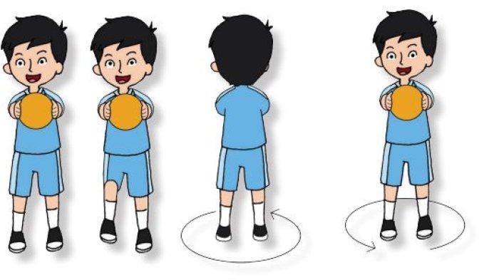 Kunci Jawaban Tema 6 Kelas 4 SD Subtema 3 Halaman 166