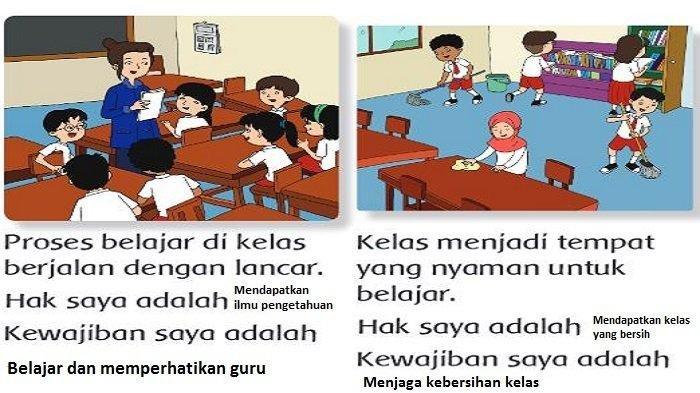 Kunci Jawaban Tema 6 Kelas 4 SD Subtema 3 Halaman 191