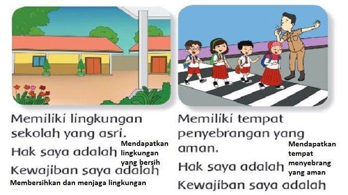 Kunci Jawaban Tema 6 Kelas 4 SD Subtema 3 Halaman 192
