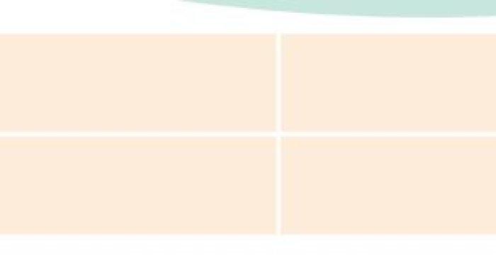 Kunci Jawaban Tema 6 Kelas 4 SD Subtema 4 Halaman 162 163 2