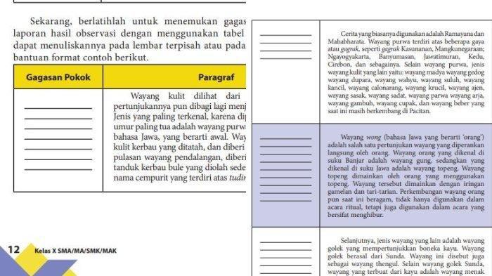 Kunci Jawaban dan Soal Bahasa Indonesia Kelas 10 Halaman 12 Kurikulum Merdeka