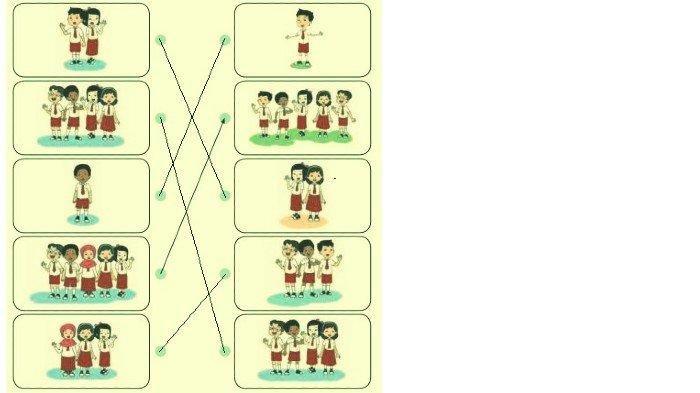 Kunci jawaban Buku Tema 1 Kelas 1 Halaman 16