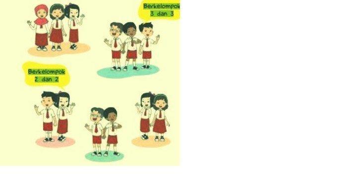 Kunci jawaban Buku Tema 1 Kelas 1 Halaman 17