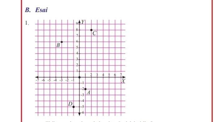 Kunci jawaban nomor 1 matematika kelas 8 semester 1 halaman 70