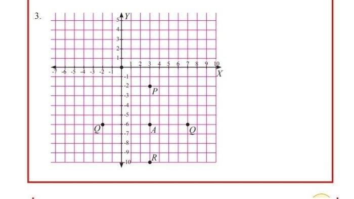 Kunci jawaban nomor 3 matematika kelas 8 semester 1 halaman 70