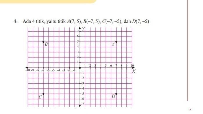 Kunci jawaban nomor 4 matematika kelas 8 semester 1 halaman 70