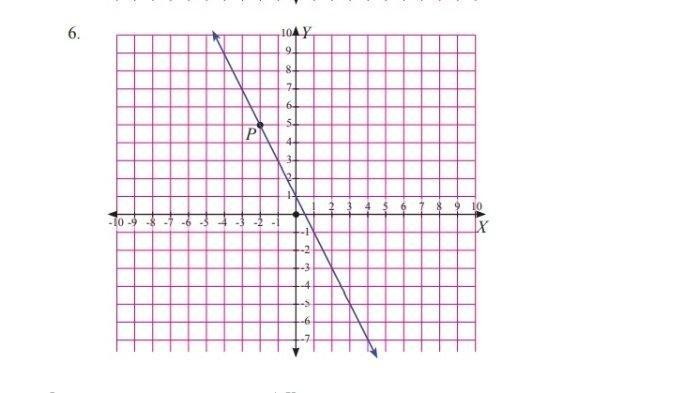 Kunci jawaban nomor 6 matematika kelas 8 semester 1 halaman 70
